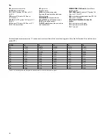 Предварительный просмотр 44 страницы Fondital Antea 24kW Range Installation, Use & Maintenance Manual