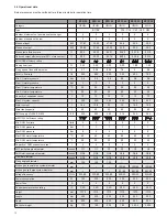 Предварительный просмотр 14 страницы Fondital BALI B BTFSE 24 Use And Maintenance Instructions