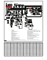 Предварительный просмотр 21 страницы Fondital BALI B BTFSE 24 Use And Maintenance Instructions