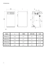 Предварительный просмотр 8 страницы Fondital BALI RTFS E 18 Installation, Operation And Maintenance Manual