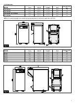 Preview for 9 page of Fondital BALI RTN 18 Installation, Use And Maintenance Manual