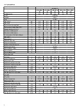 Preview for 10 page of Fondital BALI RTN 18 Installation, Use And Maintenance Manual