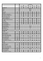 Preview for 11 page of Fondital BALI RTN 18 Installation, Use And Maintenance Manual