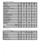 Предварительный просмотр 16 страницы Fondital CAPRI B Installation, Use And Maintenance Manual