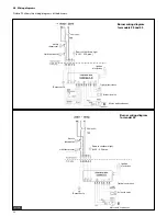 Предварительный просмотр 32 страницы Fondital CAPRI B Installation, Use And Maintenance Manual