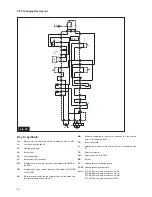 Предварительный просмотр 14 страницы Fondital ELBA DUAL 23 Installation, Use And Maintenance Manual