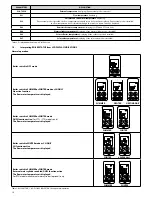 Предварительный просмотр 10 страницы Fondital FORMENTERA CTFS 32 Installation, Use And Maintenance Manual