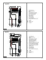 Предварительный просмотр 25 страницы Fondital FORMENTERA CTFS 32 Installation, Use And Maintenance Manual