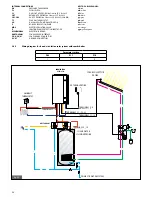 Предварительный просмотр 50 страницы Fondital FORMENTERA CTFS 32 Installation, Use And Maintenance Manual