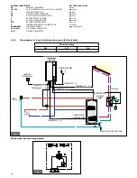 Предварительный просмотр 54 страницы Fondital FORMENTERA CTFS 32 Installation, Use And Maintenance Manual