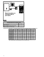 Предварительный просмотр 58 страницы Fondital FORMENTERA CTFS 32 Installation, Use And Maintenance Manual