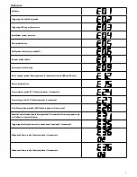 Предварительный просмотр 9 страницы Fondital FORMENTERA KC 12 Installation, Use And Maintenance Manual