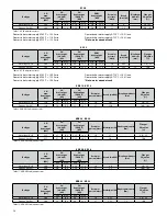 Предварительный просмотр 26 страницы Fondital FORMENTERA KC 12 Installation, Use And Maintenance Manual