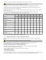 Предварительный просмотр 39 страницы Fondital FORMENTERA KC 12 Installation, Use And Maintenance Manual