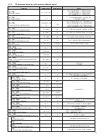 Предварительный просмотр 41 страницы Fondital FORMENTERA KC 12 Installation, Use And Maintenance Manual