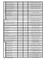 Предварительный просмотр 42 страницы Fondital FORMENTERA KC 12 Installation, Use And Maintenance Manual