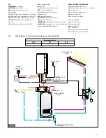 Предварительный просмотр 47 страницы Fondital FORMENTERA KC 12 Installation, Use And Maintenance Manual