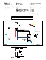 Предварительный просмотр 51 страницы Fondital FORMENTERA KC 12 Installation, Use And Maintenance Manual