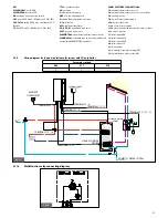 Предварительный просмотр 53 страницы Fondital FORMENTERA KC 12 Installation, Use And Maintenance Manual