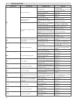 Предварительный просмотр 60 страницы Fondital FORMENTERA KC 12 Installation, Use And Maintenance Manual