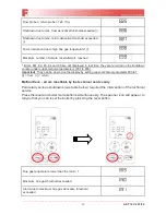 Предварительный просмотр 16 страницы Fondital FORMENTERA KC 24 Instructions Manual