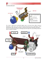 Предварительный просмотр 20 страницы Fondital FORMENTERA KC 24 Instructions Manual