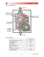 Предварительный просмотр 29 страницы Fondital FORMENTERA KC 24 Instructions Manual