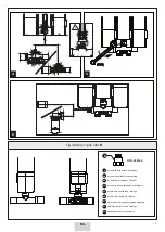 Предварительный просмотр 3 страницы Fondital Garda S/90 AC Series Installation And Maintenance Manual