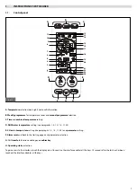 Preview for 7 page of Fondital GIAVA KRB 12 Installation, Use And Maintenance Handbook