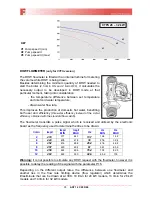 Предварительный просмотр 24 страницы Fondital ITACA CTFS 24 Manual