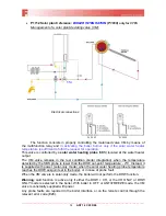 Предварительный просмотр 61 страницы Fondital ITACA CTFS 24 Manual