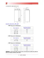 Предварительный просмотр 89 страницы Fondital ITACA CTFS 24 Manual