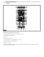 Предварительный просмотр 7 страницы Fondital ITACA KC 12 Installation, Use And Maintenance Manual