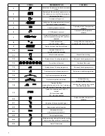 Предварительный просмотр 8 страницы Fondital ITACA KC 12 Installation, Use And Maintenance Manual