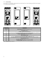 Предварительный просмотр 20 страницы Fondital ITACA KC 12 Installation, Use And Maintenance Manual