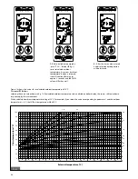 Предварительный просмотр 48 страницы Fondital ITACA KC 12 Installation, Use And Maintenance Manual