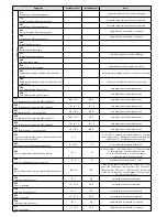 Предварительный просмотр 50 страницы Fondital ITACA KC 12 Installation, Use And Maintenance Manual