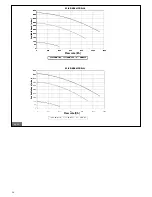 Предварительный просмотр 54 страницы Fondital ITACA KC 12 Installation, Use And Maintenance Manual