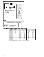 Предварительный просмотр 62 страницы Fondital ITACA KC 12 Installation, Use And Maintenance Manual