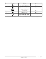 Предварительный просмотр 11 страницы Fondital KBS 24 - 32 Installation, Use And Maintenance Manual