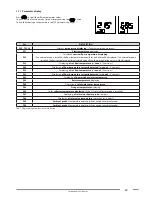 Предварительный просмотр 23 страницы Fondital KBS 24 - 32 Installation, Use And Maintenance Manual