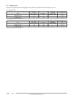 Предварительный просмотр 42 страницы Fondital KBS 24 - 32 Installation, Use And Maintenance Manual