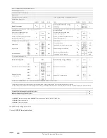 Предварительный просмотр 46 страницы Fondital KBS 24 - 32 Installation, Use And Maintenance Manual