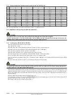 Предварительный просмотр 78 страницы Fondital KBS 24 - 32 Installation, Use And Maintenance Manual