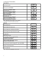 Предварительный просмотр 8 страницы Fondital KR 55 Installation & Use Manual