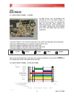 Предварительный просмотр 21 страницы Fondital Libra Dual BTFS 24 Manual