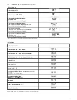 Preview for 9 page of Fondital LINE Tech Installation, Use And Maintenance Manual