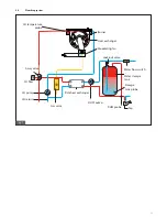 Preview for 17 page of Fondital LINE Tech Installation, Use And Maintenance Manual