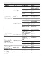 Preview for 37 page of Fondital LINE Tech Installation, Use And Maintenance Manual