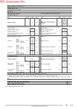 Предварительный просмотр 43 страницы Fondital MADEIRA SOLAR KRBS 12 Installation, Use And Maintenance Manual